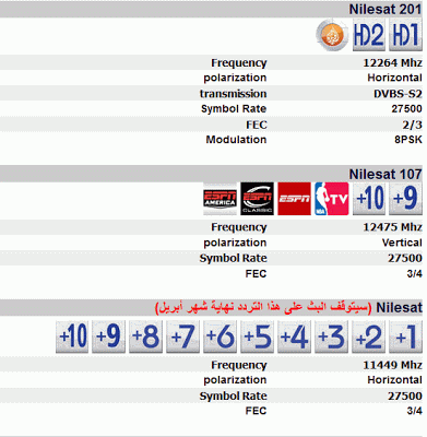 تردد الجزيرة الرياضية تردد الجزيرة الرياضية نايل سات Frequency