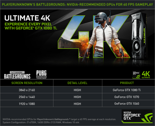500px-Nvidia-recommended-graphics-cards.png