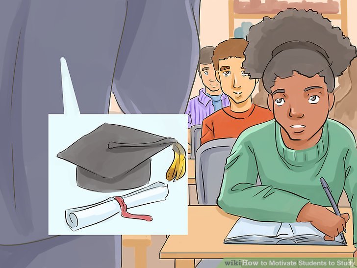 0609544-v4-728px-Motivate-Students-to-Study-Step-6.jpg