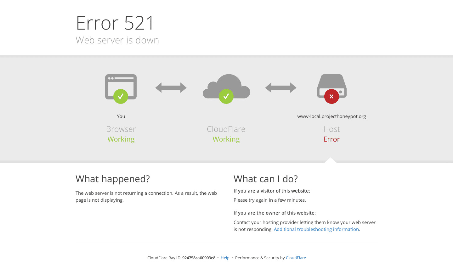 error-521-cloudflare-wordpress-1.png