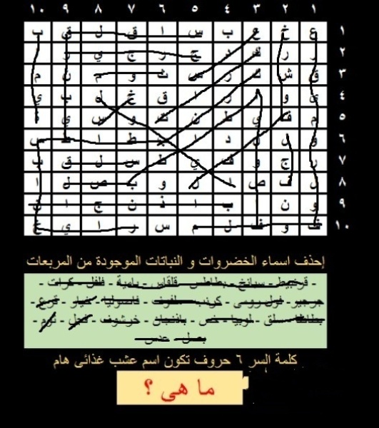 اسم عشب غذائي هام.jpg