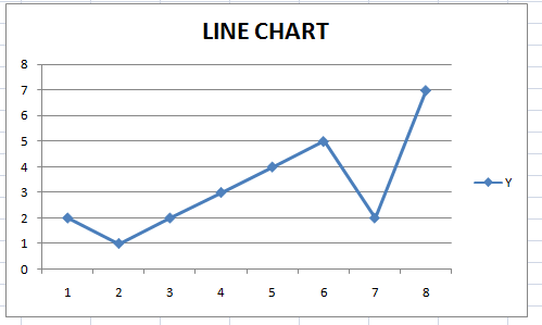line-chart-maker.png