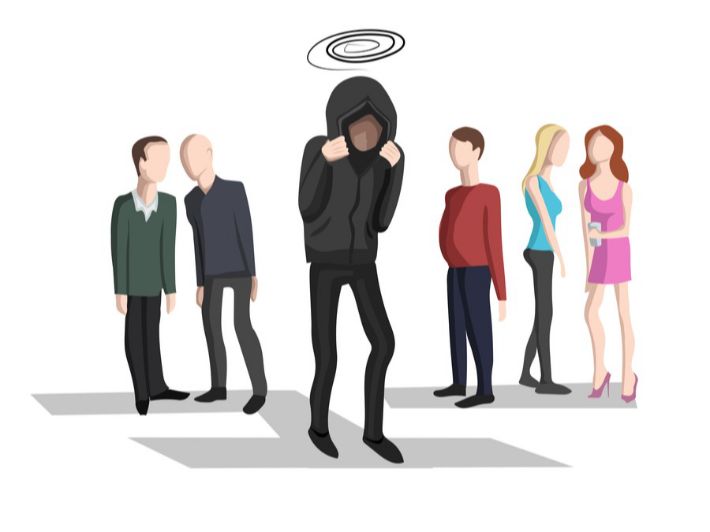 الرهاب الاجتماعي