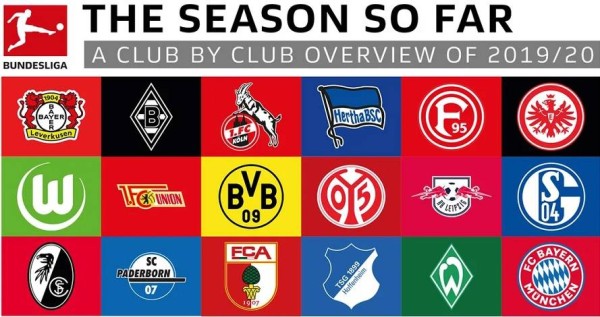 الدوري الألماني