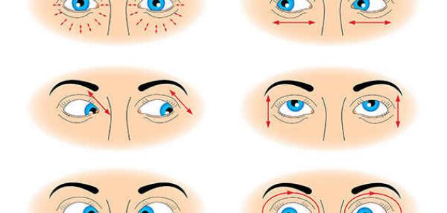 ما هو انحراف العين