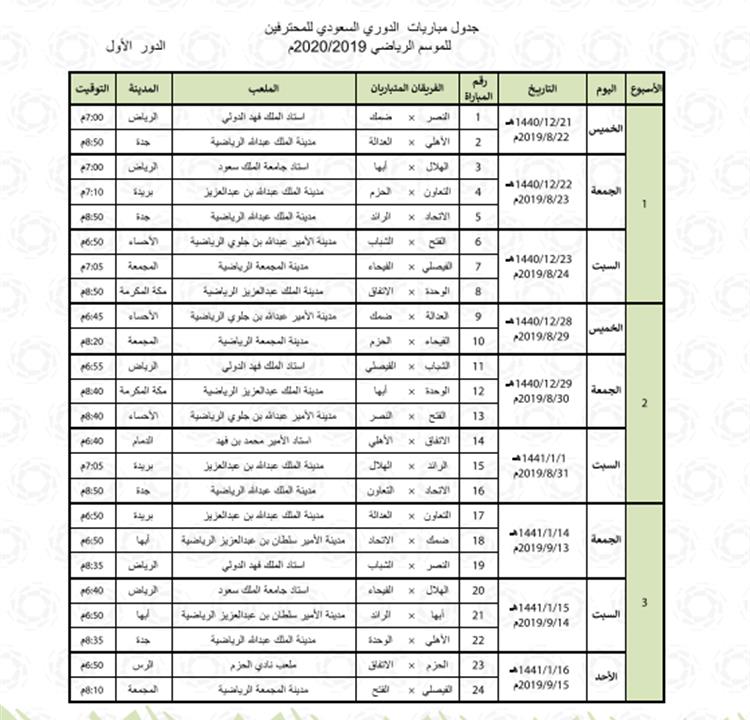 موعد بداية الدوري السعودي 2021 2021 دوري المحترفين السعودي 1443 صقور الإبدآع