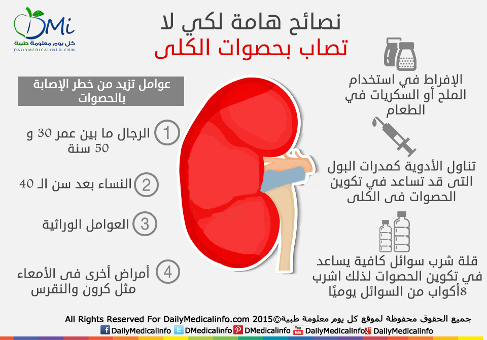  نصائح طبيه  .. - صفحة 21 New_1482044023_869